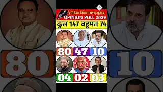 The first Opinion Poll survey for Odisha Assembly Elections 2028 is now public.