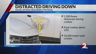 Distracted driving down 10 percent in Ohio just 1 year after law passes