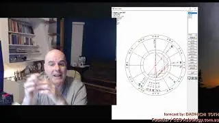 Scorpio 2021 January Yearly Forecast