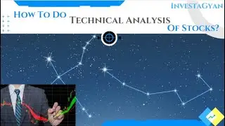 Technical Analysis - How to analyse charts in Zerodha | #TradingView #Zerodha #stocktrends