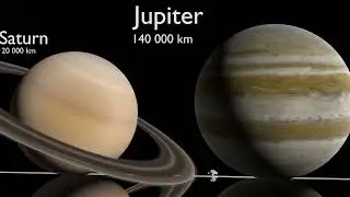 PLANETS IN THE GALAXY COMPARED