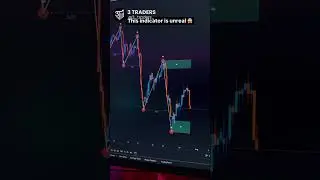 This indicator in Unreal   😎😎 #traderindia #stocktrading #trading #daytradingsuccess