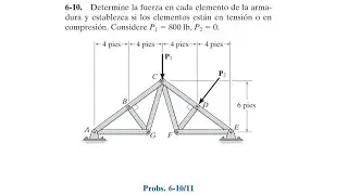Cap&iacute;tulo 6: An&aacute;lisis Estructural. Problema 6-10 (Est&aacute;tica R.C. Hibbeler. 12a Ed.)