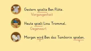 Die Zeitformen des Verbs einfach erkl&auml;rt | sofatutor
