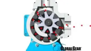 Pompowanie - pompa zębata - procesowa, Tuthill GlobalGear.