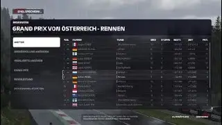 F1&reg; 2019 Saison 10 im Regen liegt die Kraft