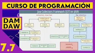 Colecciones en JAVA - Collection & Map ☕ DAM - DAW