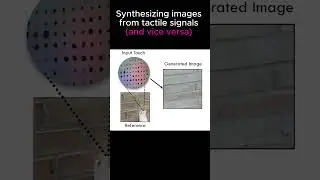 Breaking Ground in AI: University of Michigan's Tactile-Driven Image Synthesis and More! 🤖🎨👋