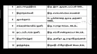 DMK VETPALARGAL LIST | MLA CANDIDATE LIST | TN ELECTION