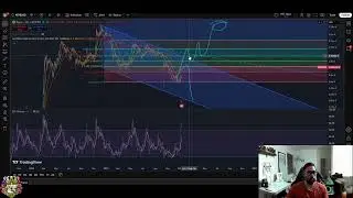 PEPE Crypto Rally: Resistance, Breakout, and Overbought Signals Explained #shorts