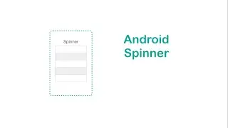 Text Spinner- Android Studio | ZiksA Tut