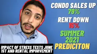 Predicting The Toronto Condo Market For Summer 2021- How Will The Stress Tests Effect The Market?