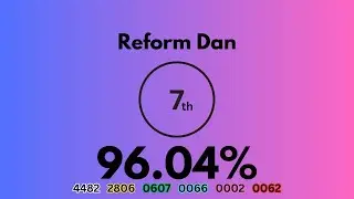Reform Seventh Dan CLEAR