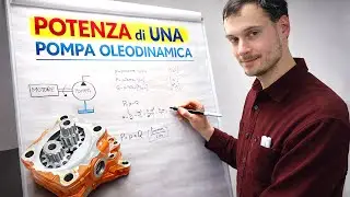 Potenza di una pompa oleodinamica