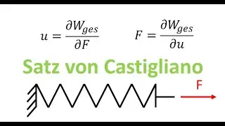Satz von Castigliano Erkl&auml;rung | Technische Mechanik