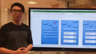 Telematics case video by group 5