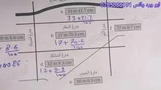 القياس سادس صفحة 27 تطبيقات العمليات على الكسور العشرية تتمة كتاب التمارين فصل اول 2021- 2022