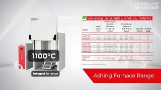 Ashing Furnace AAF-BAL - Introduction - CARBOLITE