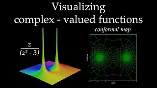 Visualizing Complex-Valued Functions