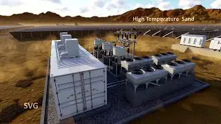 Water Cooled STATCOM