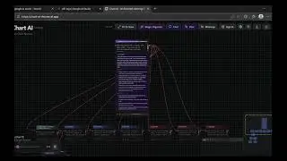 Chart-AI 🚀 | AI-Powered Visual Flow Builder Using Gemini 3