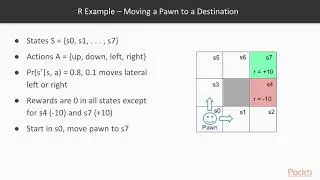 Discover Algorithms for Reward-Based Learning in R : Policy Evaluation and Iteration | packtpub.com