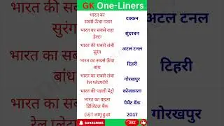 GK One-Liners 🔥 | India GK Facts | Important GK for Exams | Shorts