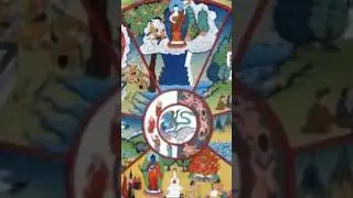 #Wheel Of Life #Cyclic Existence #Six Realms