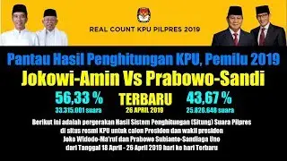 PANTAU HASIL REAL COUNT KPU DARI 18 APRIL SAMPAI 27 APRIL 2019 UPDATE TERBARU HARI INI