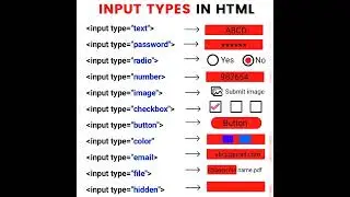 Input types in HTML #inputtypes #html #htmlinputtypes #html5 #python