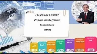 $+%   МАРКЕТИНГ (партнерка) YOLLLO - откуда деньги!  Сергей Тишко