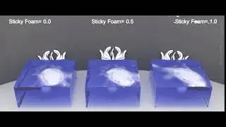PhoenixFD | Liquid Simulator | Foam | Sticky Foam
