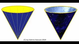 Un Passo Oltre Il Cono Luce: Cosa Significa? - One Step Beyond The Light Cone: What Does It Mean?