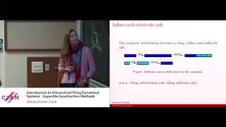 Nathalie Priebe Frank : Introduction to hierarchical tiling dynamical systems