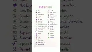 how to improve english speaking skills by yourself 💯🗣️ #englishmastery  #english #shorts #ytshorts