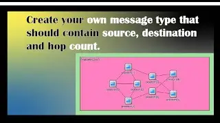 Omnet++ Project : Create you own message type that should contain source, destination and count hop