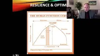 05   Stage 2 Self Regulation