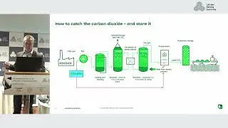 Vetle Houg_Carbon Capture in the Cement Industry &ndash; A Show Off or the Future?