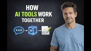 How AI Tools Work Together (Simple System)