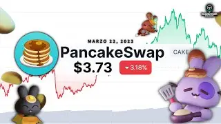 PancakeSwap 3.0 | | Ternoa NFT Marketplace  | | Analisis Tecnico $CAKE