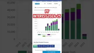 😍 PF INTEREST 2024-25 | CHECK PF INTEREST 2024-25 #epfo #epf #pf #epfonewstoday