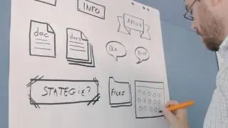 Facilitation Graphique avec bikablo&reg;