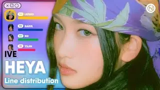 IVE - '해야 (HEYA)' (Line Distribution Color Coded) @nawaii_k