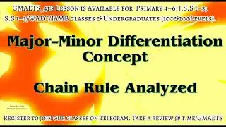 CHAIN RULE SHORTCUT//End Any Fear Of Calculus Now// Major-Minor Differentiation//MAT 102/GET 209