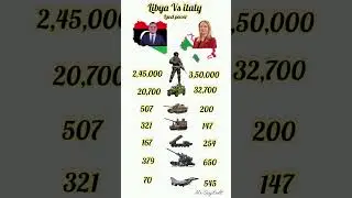 Libya #military #force #vs #italy #military #force #power #compair @YouTube #shorts