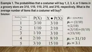 Lesson 3 Mean of Discrete Probability Distribution | Statistics and Probability