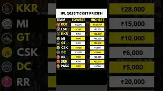 IPL 2025 ticket prices 💵 #cricket #ipl #rcb #csk #mi #kkr #viratkohli #msdhoni #rohitsharma