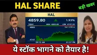 HAL Share Latest News 🔴 HAL Share Today Update, Market Trends, and Fundamental Analysis