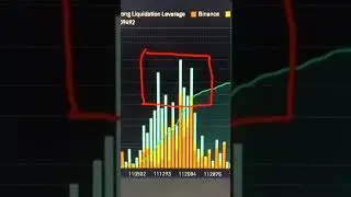 MACD MASTER Bitcoin Monthly UPDATE + TradingView Troll $24K