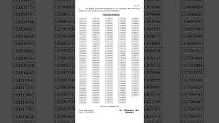 Appsc group 1 2025 result #appsc #group1 #groups #result #results